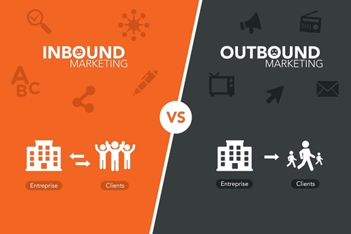 Inbound & Outbound